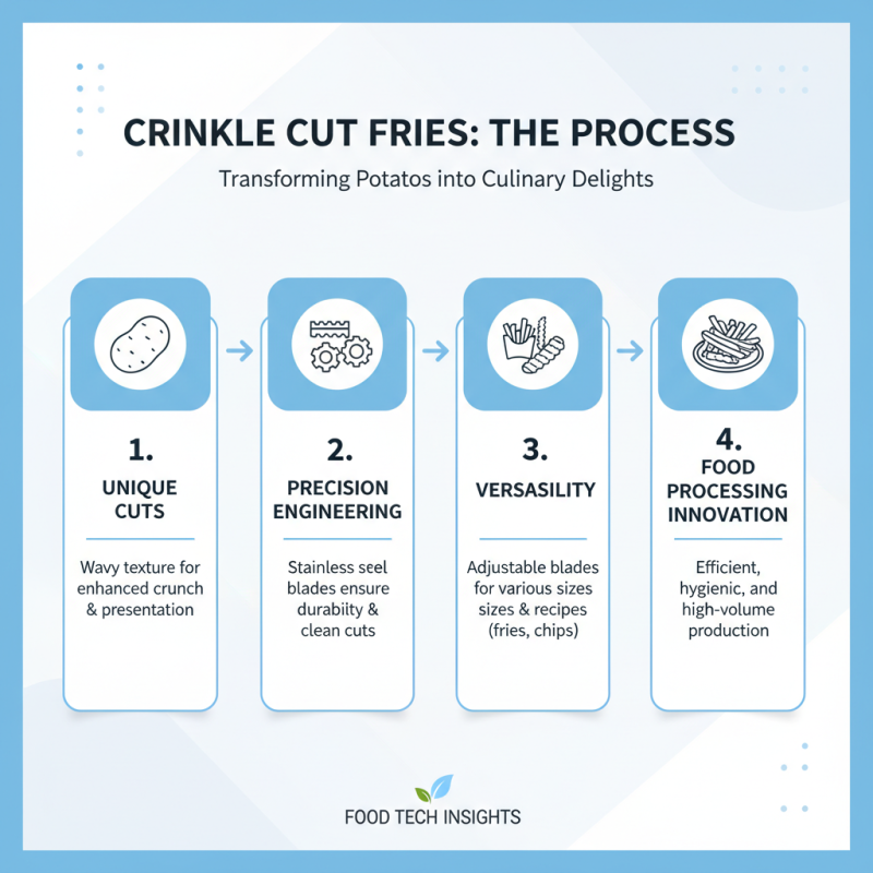 What is a Crinkle Fries Cutting Machine and How Does It Work?