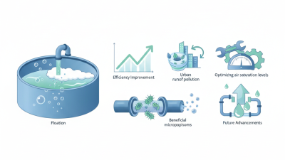 Why is Dissolved Air Important in Water Treatment Systems?