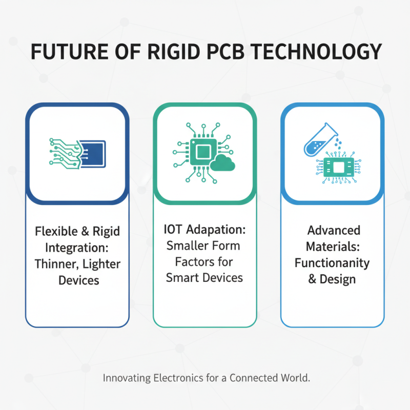 Why Rigid PCB Is Essential for Modern Electronics Development?