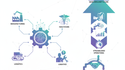 What is Automation Engineering and How It Transforms Industries?