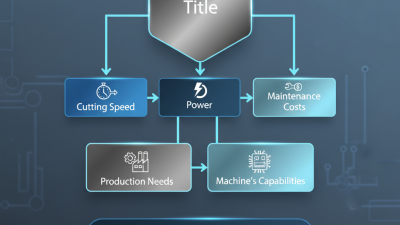 How to Choose an Aluminium Laser Cutting Machine?