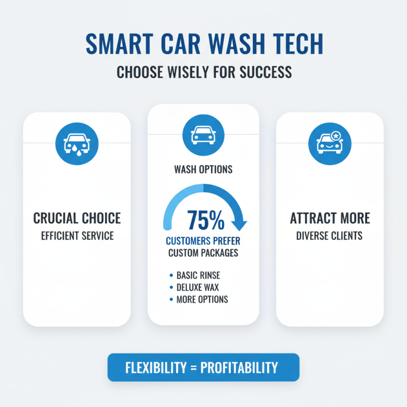 How to Choose the Best Drive Through Car Wash Machine?