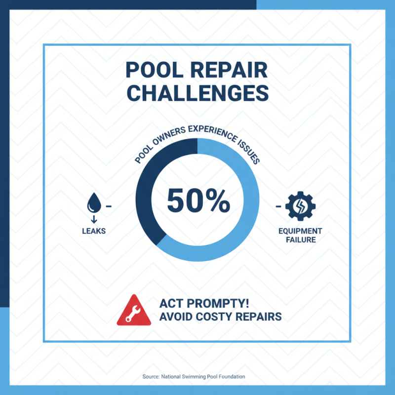 How to Successfully Navigate Pool Repair Challenges?