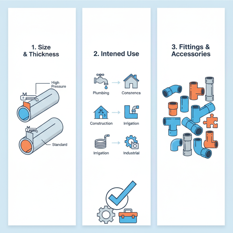 How to Choose the Right PVC Pipe for Your Project?