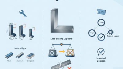 How to Choose the Right Angle Bar for Your Construction Projects?