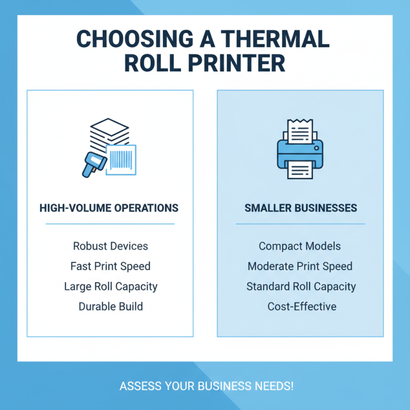 Top Thermal Roll Printers for Your Business Needs?
