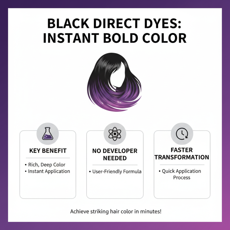 2026 Top Black Direct Dye Options and Benefits Explained?