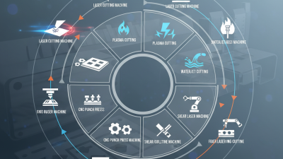 Top 10 Sheet Metal Cutting Machines You Should Know About?