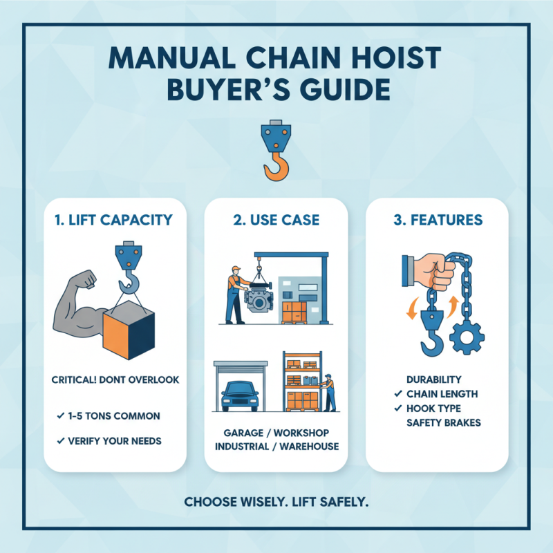 10 Best Manual Chain Hoists You Need to Know About?