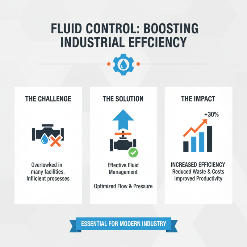 Top 10 Fluid Control Solutions for Optimal Efficiency?