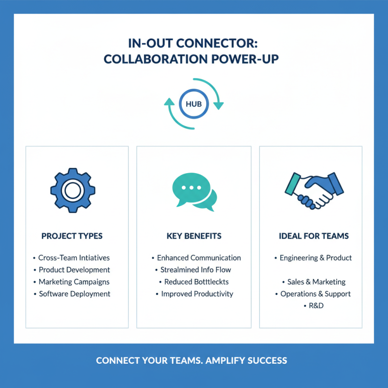 How to Use In Out Connector Effectively for Your Projects?