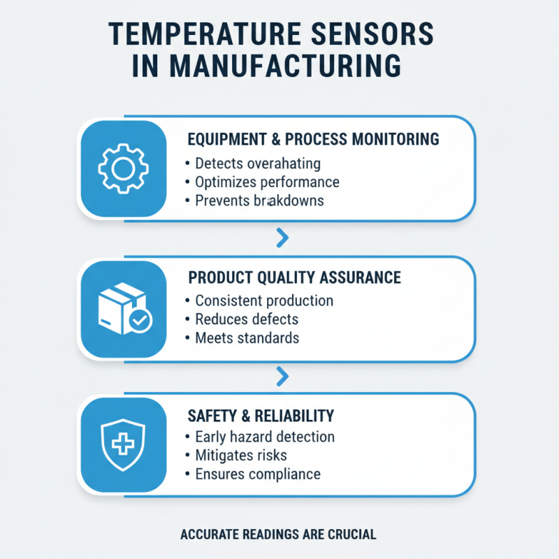 What is a Temperature Sensor and How Does It Work?