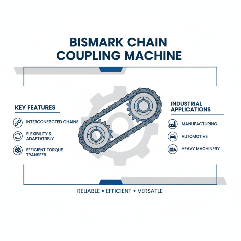 What is Bismark Chain Coupling Machine and Its Benefits?