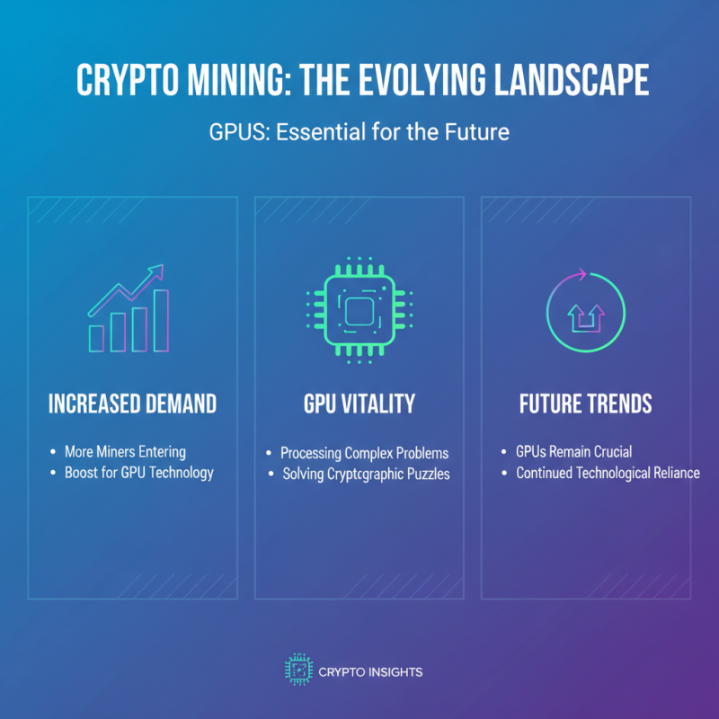 Why Are Bitcoin Mining GPUs Essential for Cryptocurrency Mining?