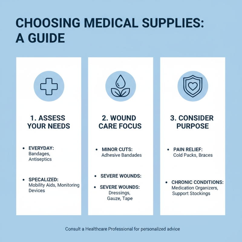How to Choose the Best Medical Supplies for Your Needs?