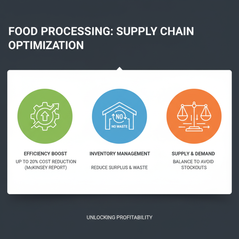 How to Improve Efficiency in the Food Processing Industry?