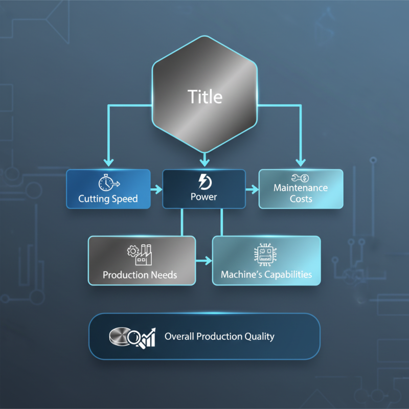 How to Choose an Aluminium Laser Cutting Machine?