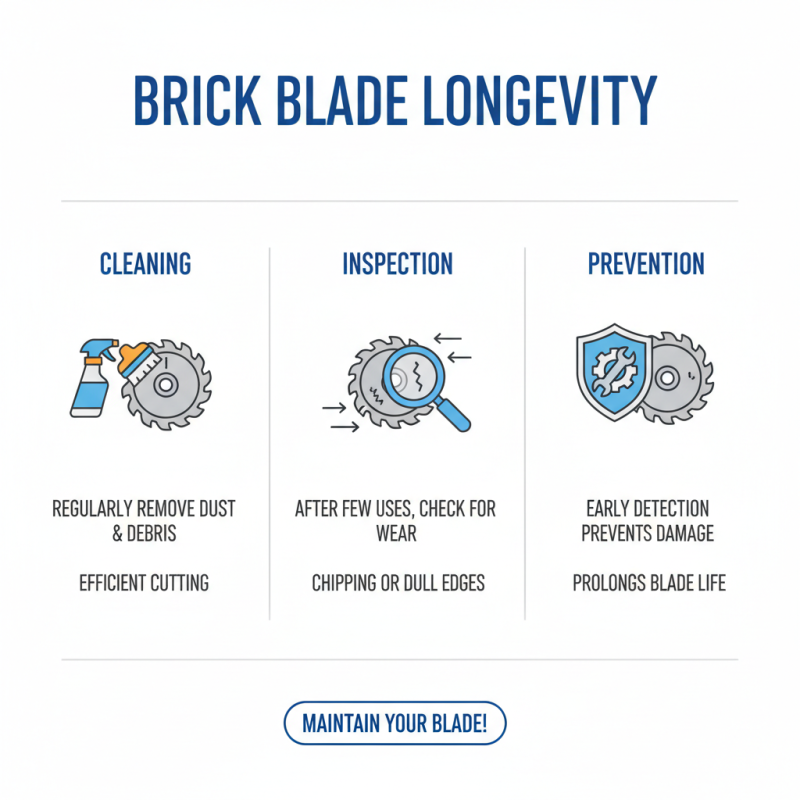 How to Choose the Best Brick Cutting Blade for Your Projects?