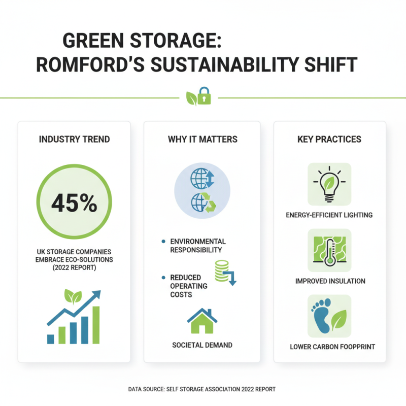 2026 Top Trends in Self Storage Romford What You Need to Know?