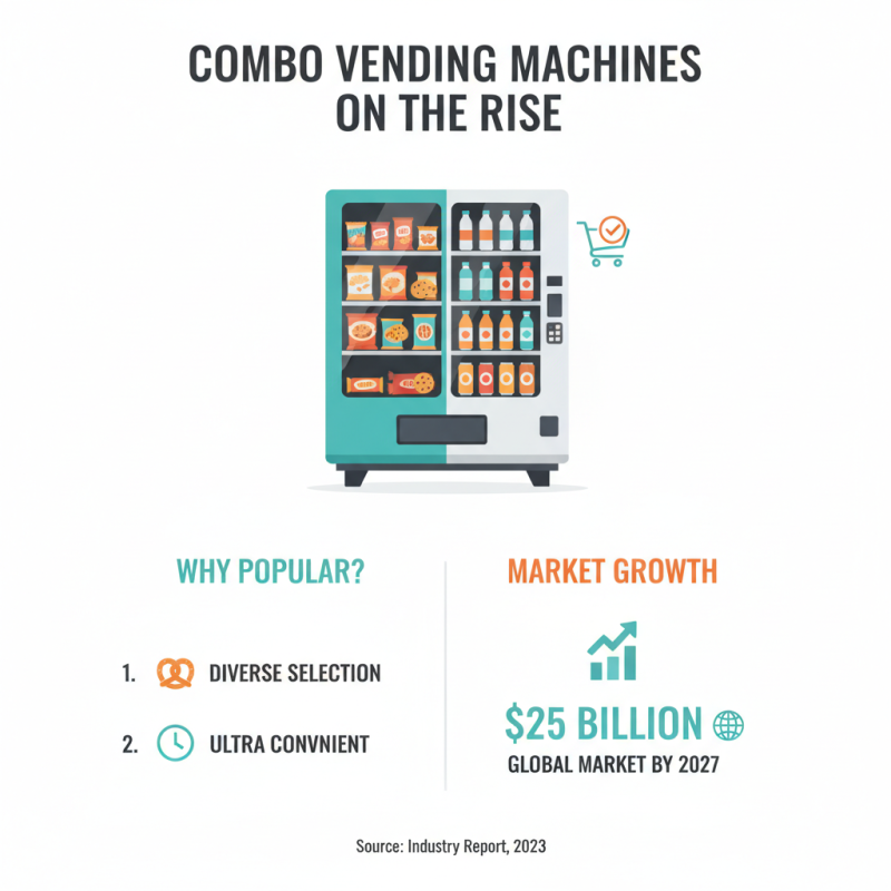 Top Combo Vending Machines for Convenience and Variety in One Machine?