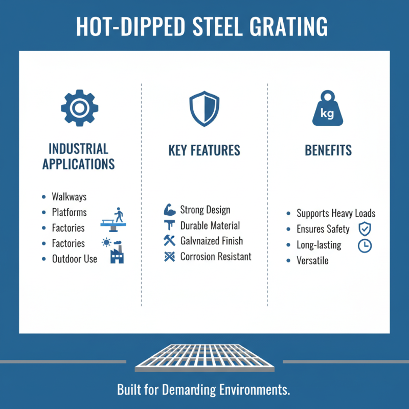 What is Hot Dipped Steel Grating and Its Benefits?