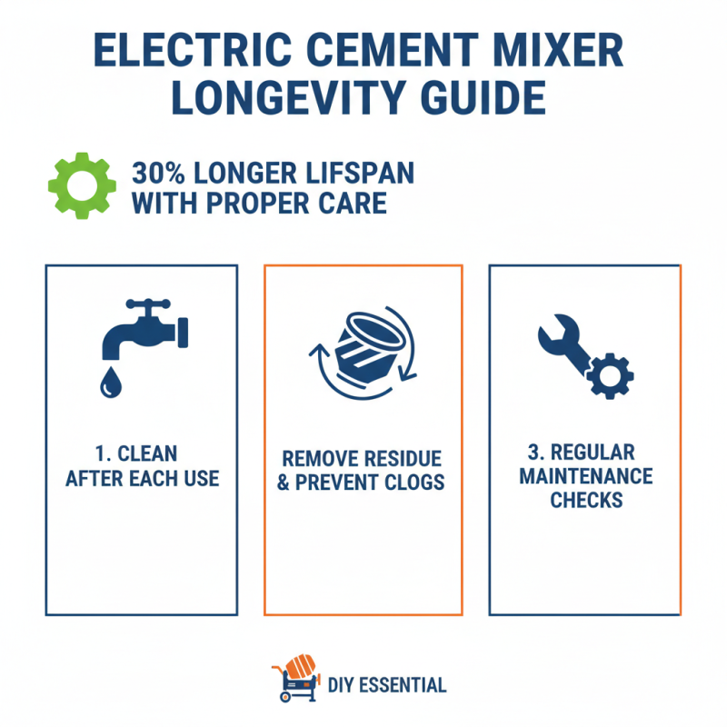 Best Electric Cement Mixer for Your DIY Projects?