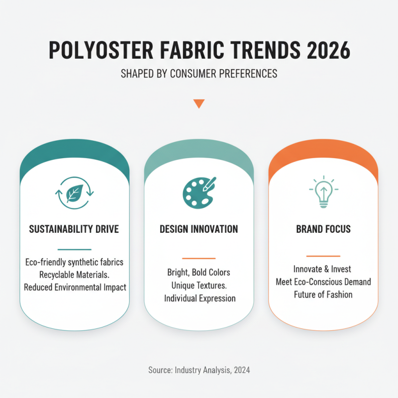 2026 Top Polyester Cloth Fabric Trends What You Need to Know?