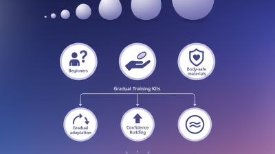 Best Anal Training Kits for Ultimate Comfort and Pleasure?