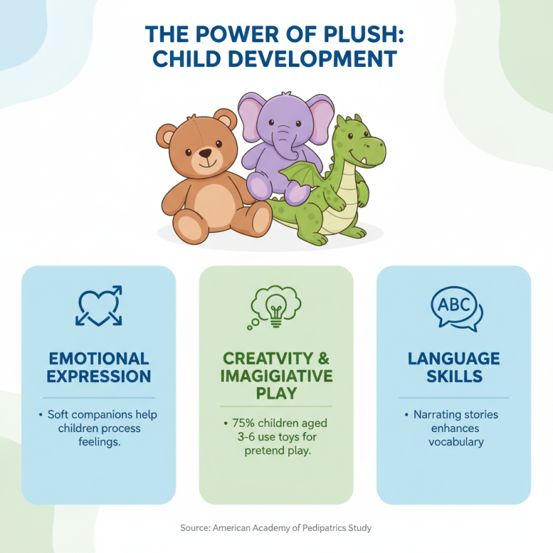 Why Are Soft Plush Toys Popular Among All Ages?