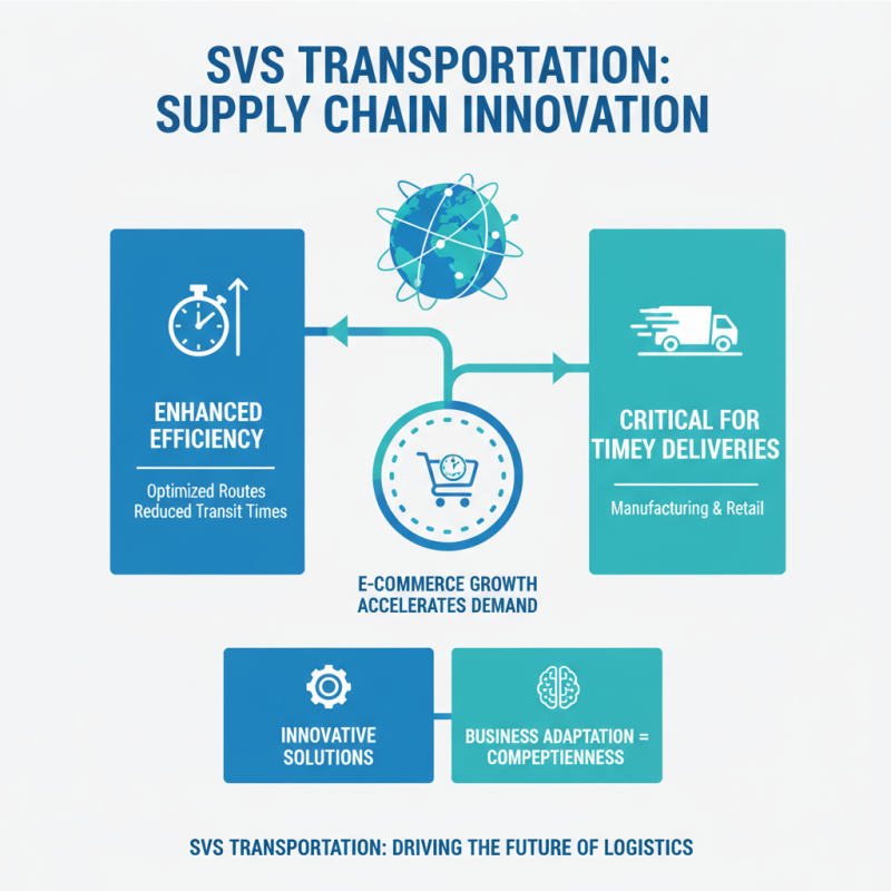 What is SVS Transportation and How Does It Work?