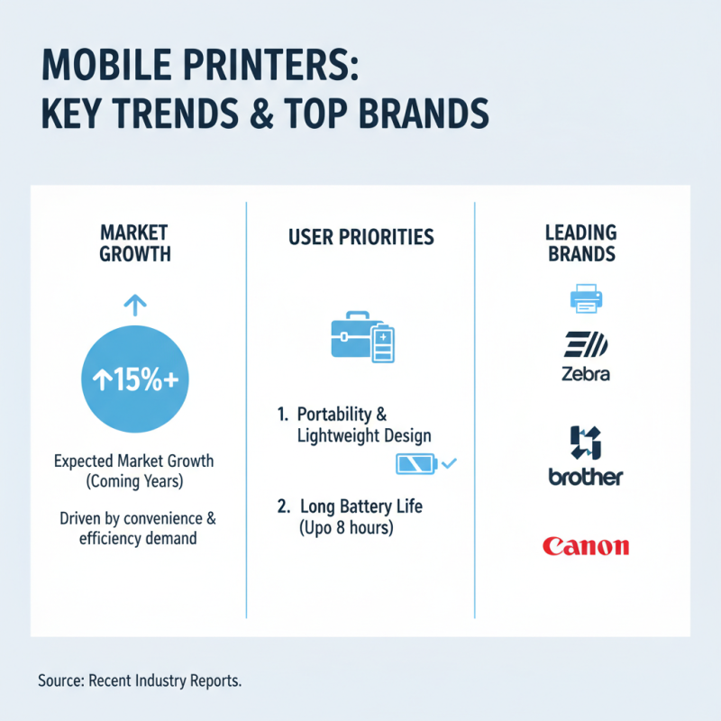 Best Mobile Printers for Quick On the Go Printing?