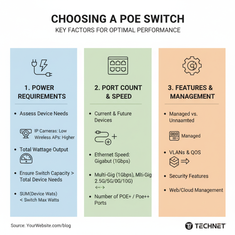 Poe Switch Tips for Optimal Home and Office Networking