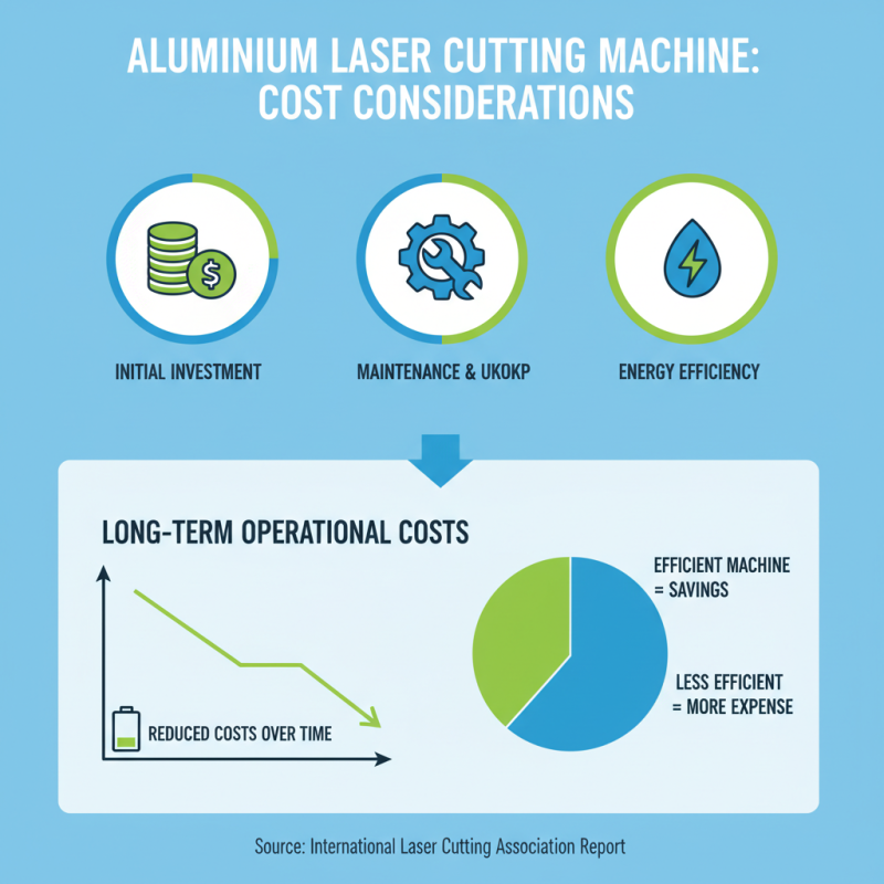 How to Choose an Aluminium Laser Cutting Machine?