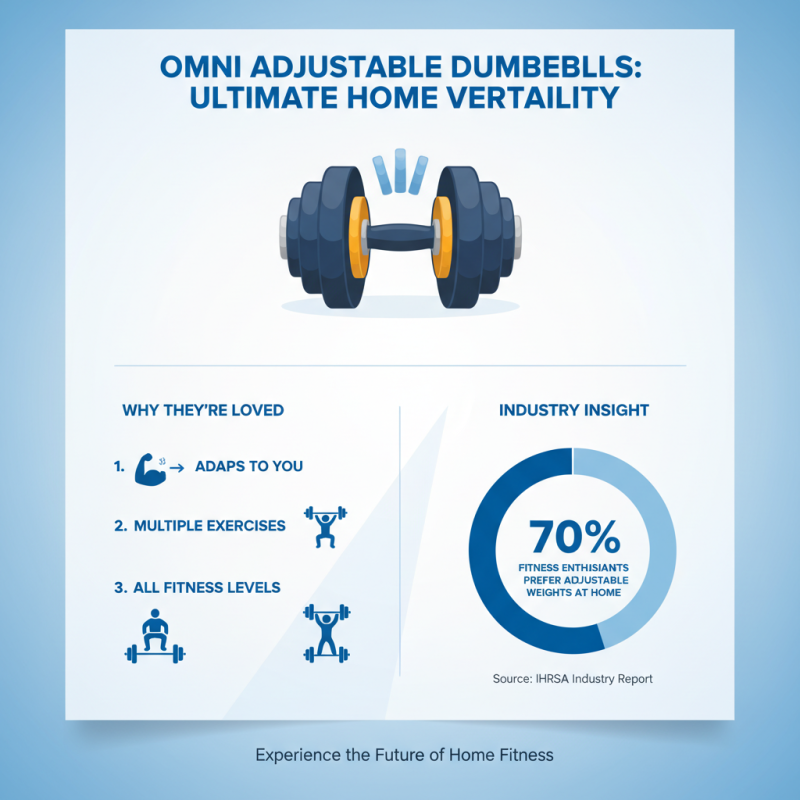 Top Benefits of Omni Adjustable Dumbbells for Home Workouts?