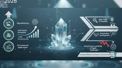 2026 Top Trends in Crystal Quartz Sand Uses and Benefits?