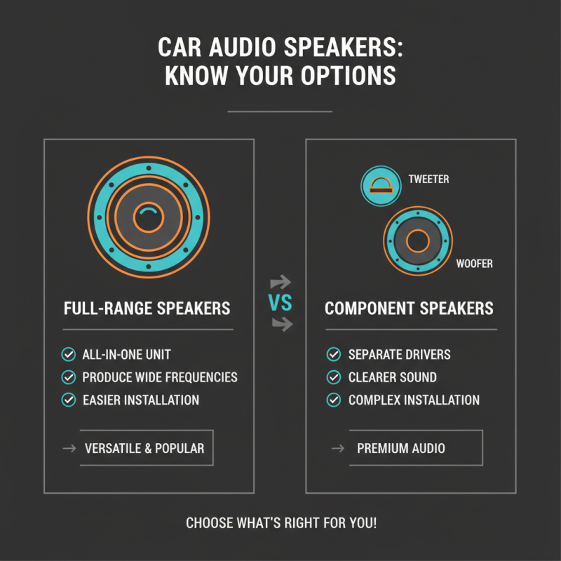 How to Choose the Best Car Audio Speakers for Your Vehicle?