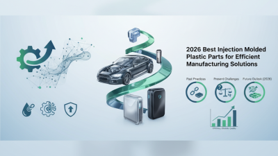 2026 Best Injection Molded Plastic Parts for Efficient Manufacturing Solutions?