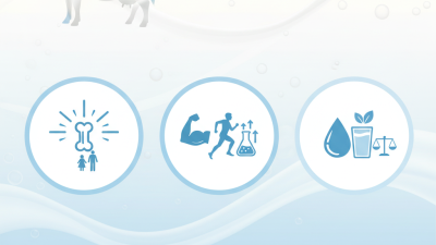 Top Benefits of Fresh Milk for Health and Wellness?