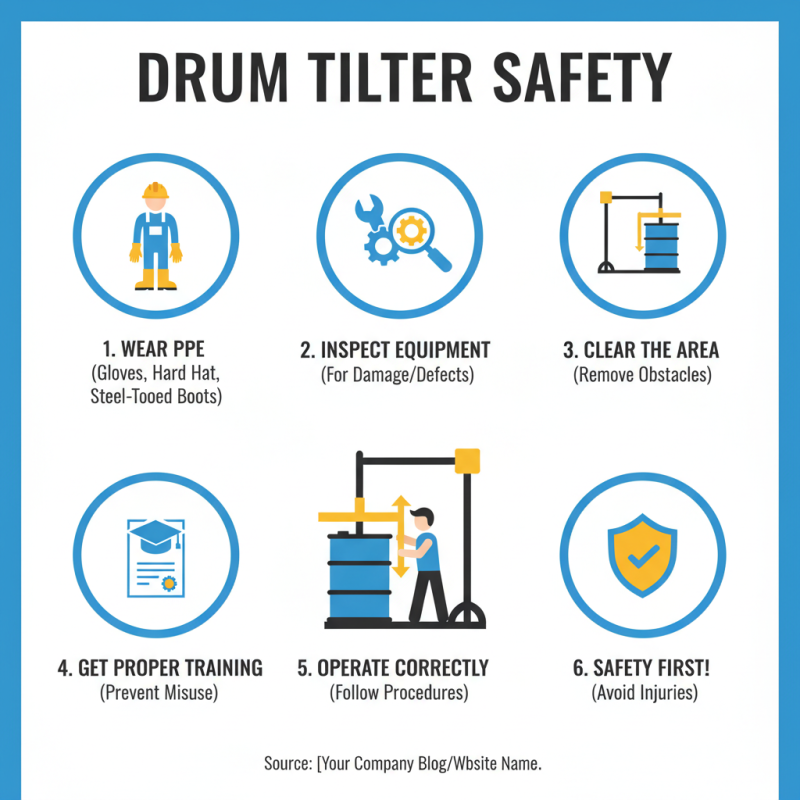 2026 Best Drum Tilters for Efficient Material Handling Solutions?
