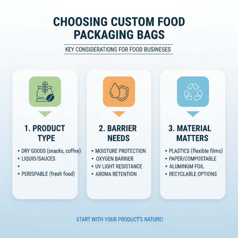 How to Choose Custom Food Packaging Bags for Your Business?