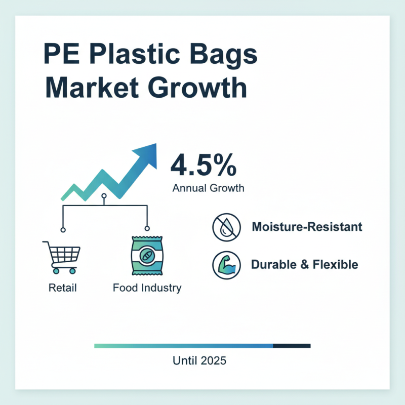 What Is a PE Plastic Bag and Why Is It Used?