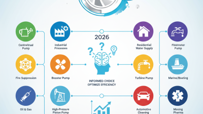 Top 10 Best Pressure Pumps for Every Application in 2026?