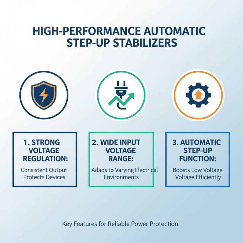 Top 10 Best Automatic Step Up Stabilizers for Enhanced Performance?
