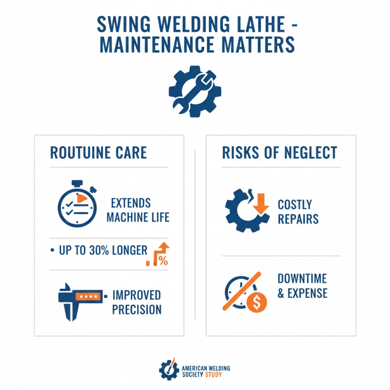 How to Use a Swing Welding Lathe Effectively for Precision Metalwork?