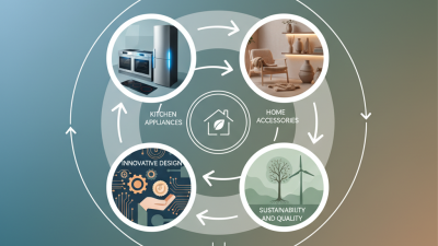 Best DERCHI Products for Your Home in 2026?