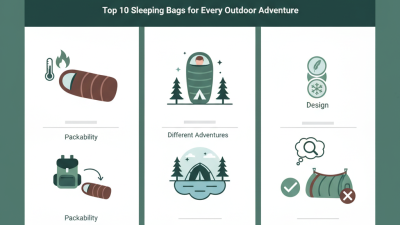 Top 10 Sleeping Bags for Every Outdoor Adventure?
