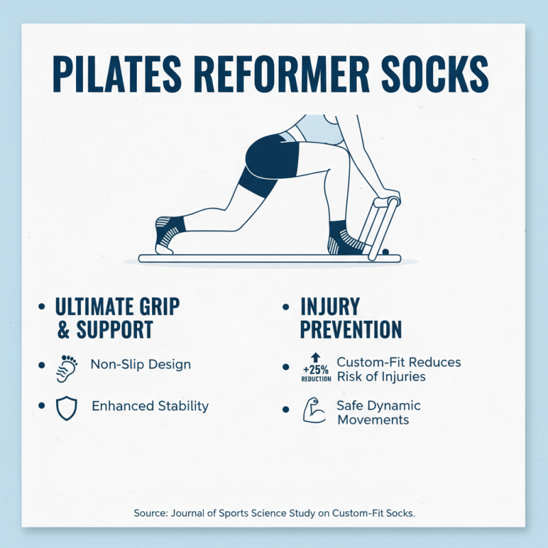 What Are Reformer Socks and How Do They Enhance Your Practice?