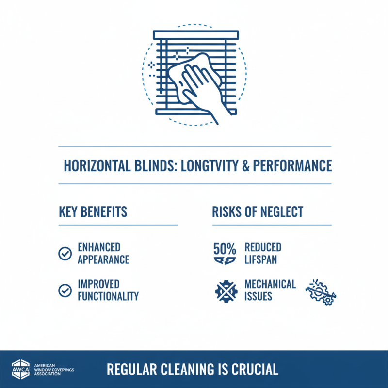 How to Choose the Perfect Horizontal Blinds for Your Home?