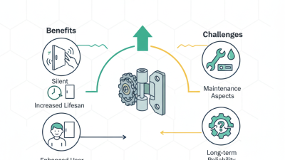 What are the Benefits of 3D Hinge Soft Closing Mechanisms?