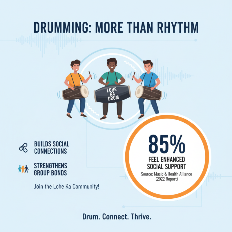Top Benefits of Playing Lohe Ka Drum for Music Enthusiasts